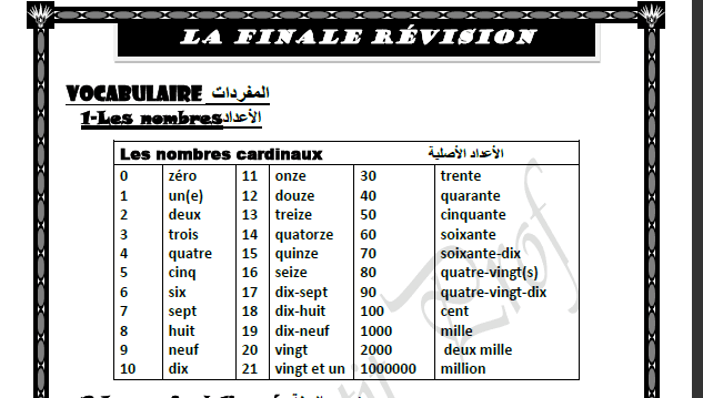 مذكرة مراجعة فرنساوي اولي ثانوى ترم اول ليلة امتحان مذكرة ,مراجعة ,فرنساوي, اولي ثانوى, ترم اول, ليلة امتحان