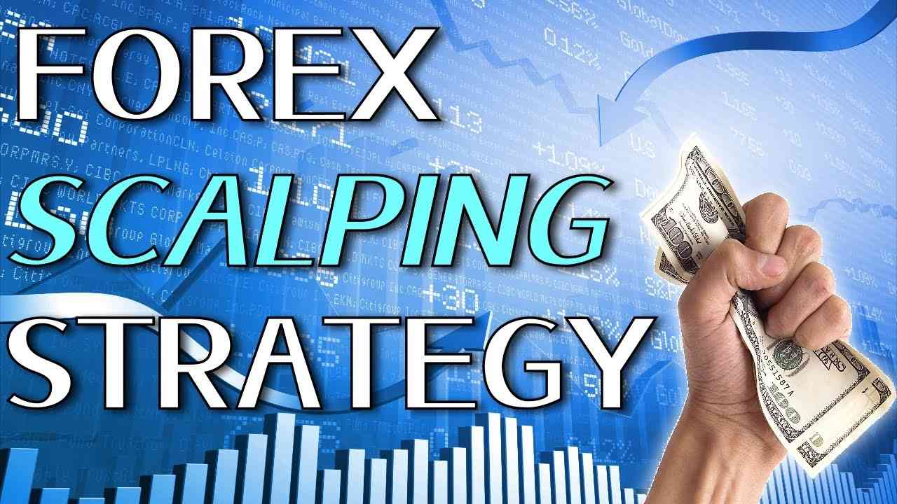 Teknik forex