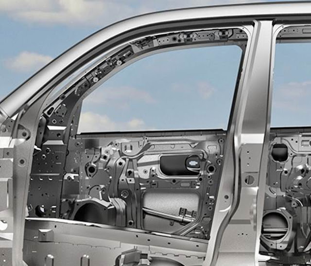2017 Toyota 4Runner Release 2017 Toyota 4Runner Review, Changes, Series, Specs, Price, Release