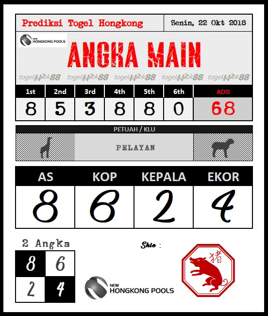 22 Prediksi hongkong akurat hari ini