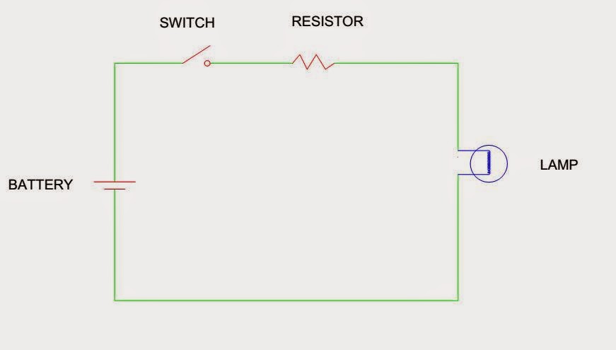 What is an Electric Circuit?