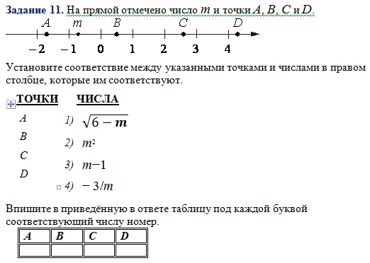 Сравнение чисел на координатной прямой. Егэ задания простейшие. На координатной прямой отмечены точки а в и с. На координатной прямой отмечены точки а в и с. На координатной прямой отмечены точки а в и с.
