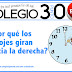Reto 9. ¿Por qué los relojes giran hacia la derecha?