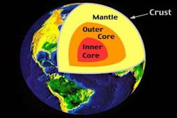Outside the Earth's core Apparently Not Rich Oxygen