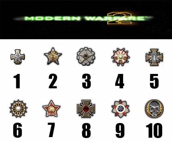 Modern Warfare 2 Xbox 360 10th Prestige Hack