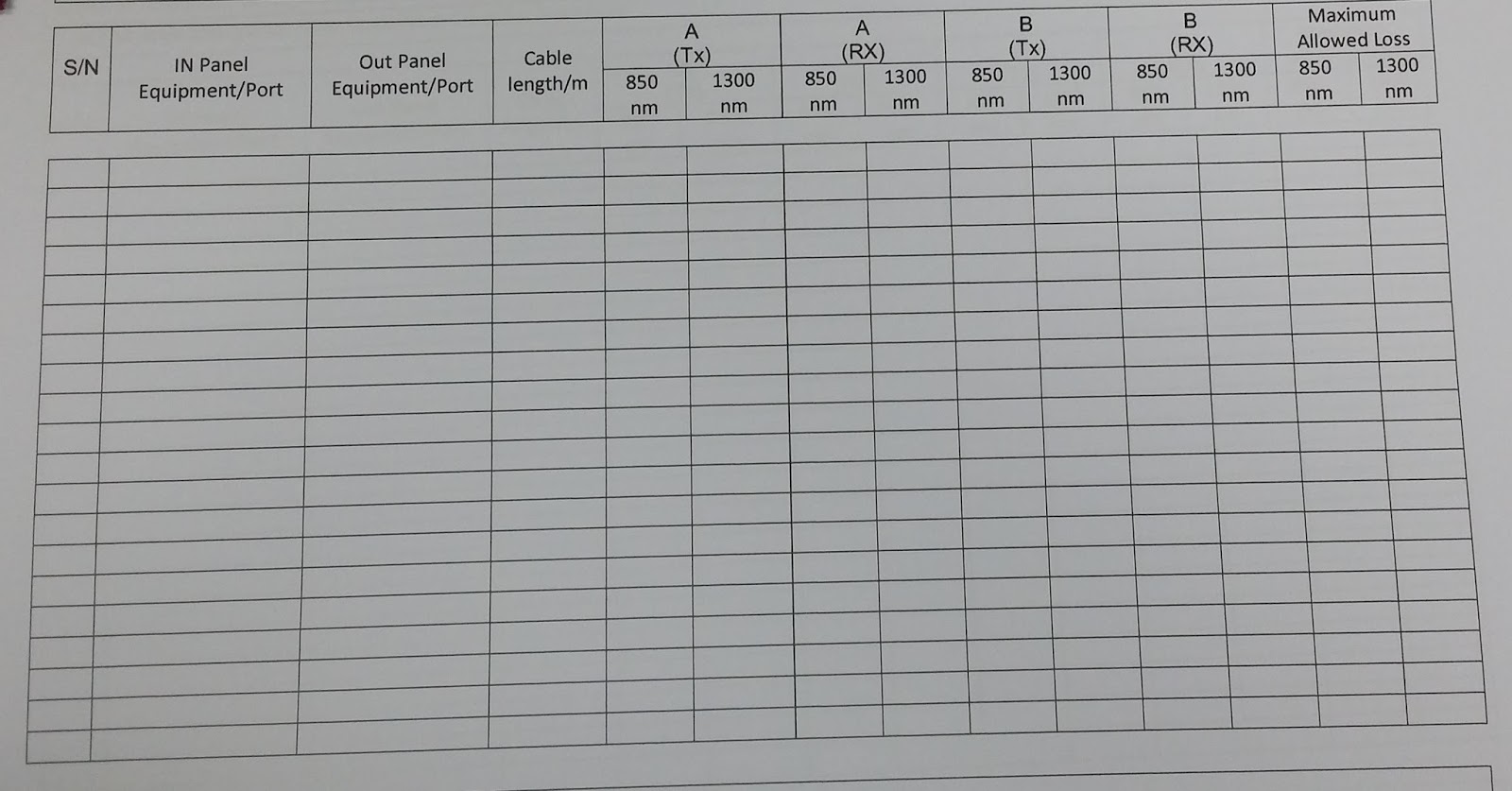 Substation Testing and Commissioning FIBER OPTIC TEST FORMAT