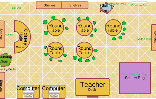 Your Second Grader's World