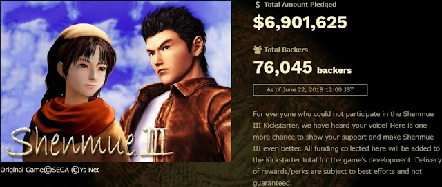 Total amount pledged to Shenmue 3 as of June 22, 2018