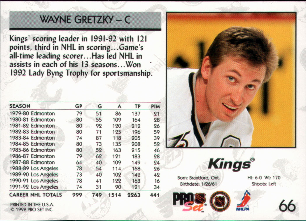 Рекорд гретцки в нхл. Уэйн Гретцки статистика в НХЛ. Уэйн Гретцки карточка. Гретцки Уэйн статистика за всю карьеру. График Гретцки.