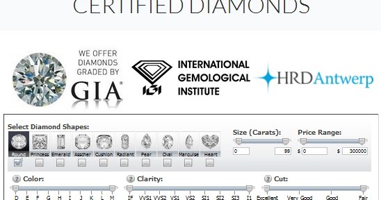 Buy Diamond Ring Online Dubai Buy Diamond Ring Online Dubai