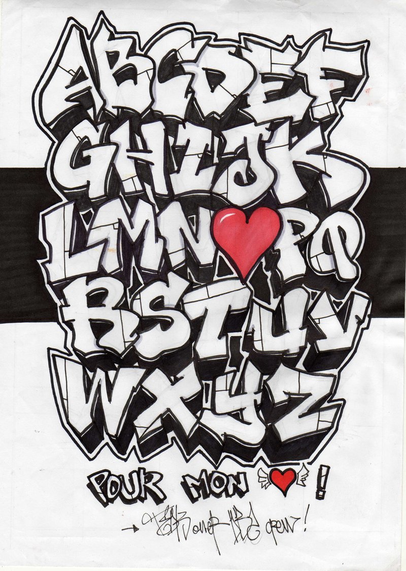 Gambar Huruf Grafiti A Sampai Z Sobgrafiti
