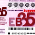 Lotería Nacional del jueves 14 de julio de 2016