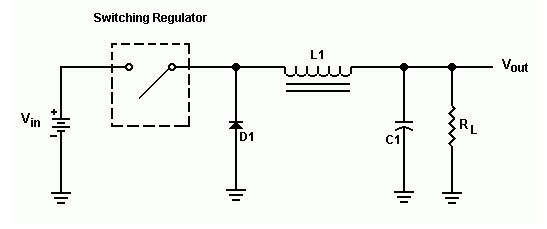 Selecting a Switching regulator
