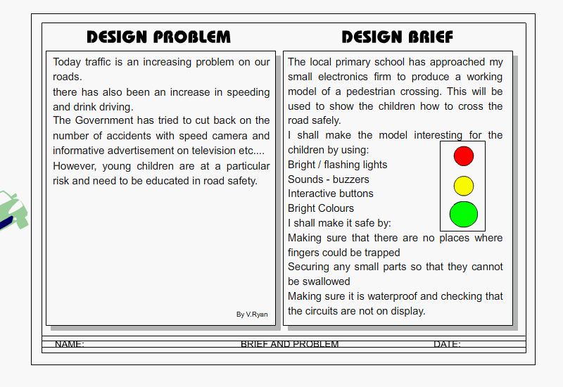 The Creative Apprentice Understanding The Design Brief