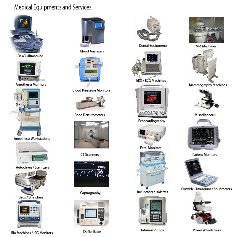 Equipment list. Gd1000 Shaver System Medical. Medicinal Machine.