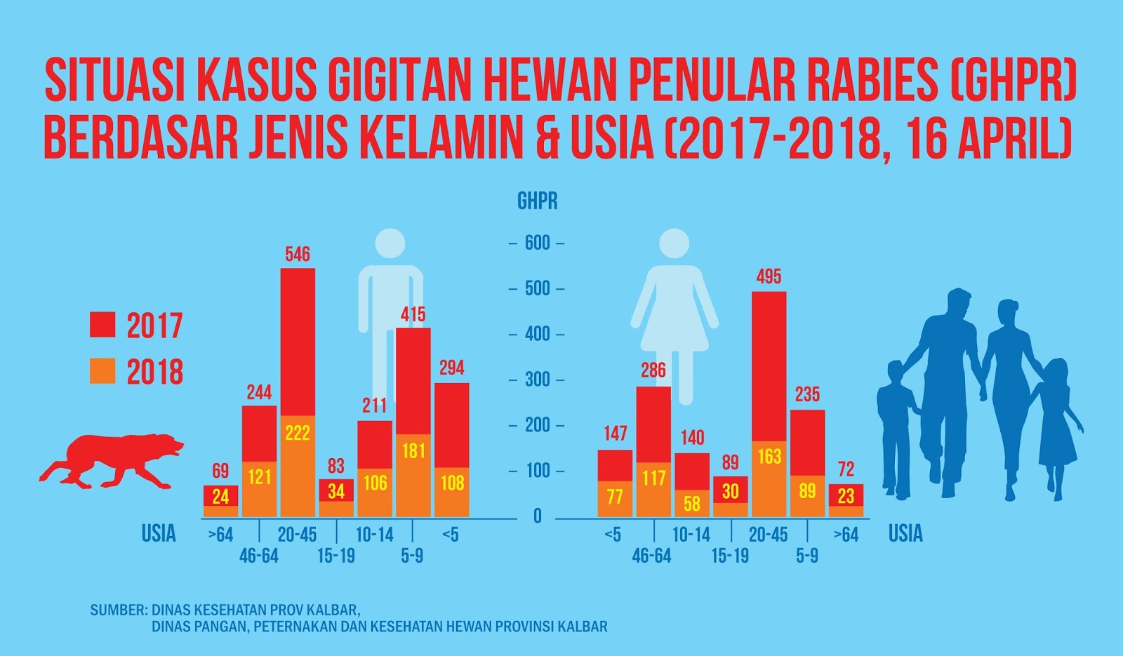 https://4.bp.blogspot.com/-h9qgqNCZNk8/WuAswimRN-I/AAAAAAAAEQ8/h83JpFU9_Fc8V_G117KVba6-PftYuSDdACLcBGAs/s1600/grafik%2B3.jpg