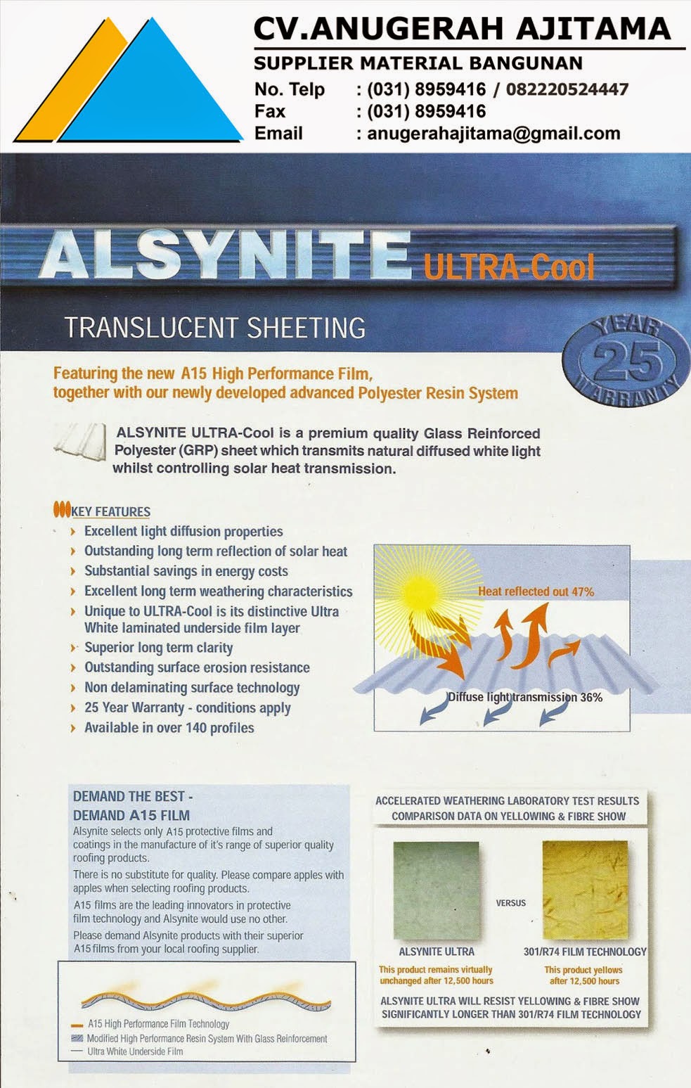 ATAP ALSYNYTE ULTRA COOL TRANSLUCENT ROOF