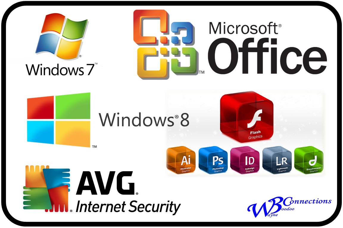 Introduction To Computer Software ITech World