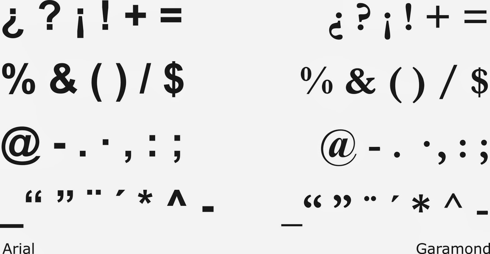 Los espejos de azabache Signos de