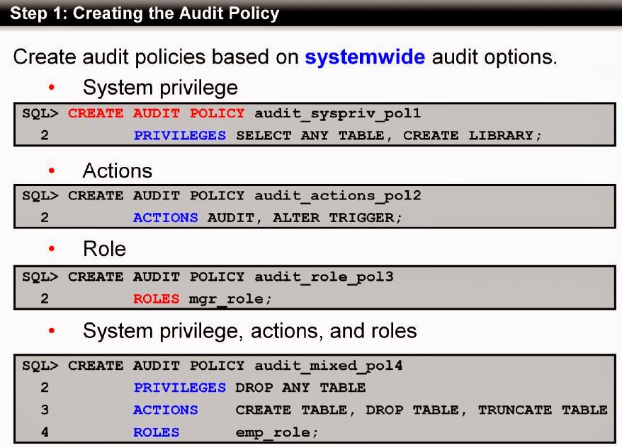 Oracle: Auditing - Oracle 12c Security Feature - What is New?