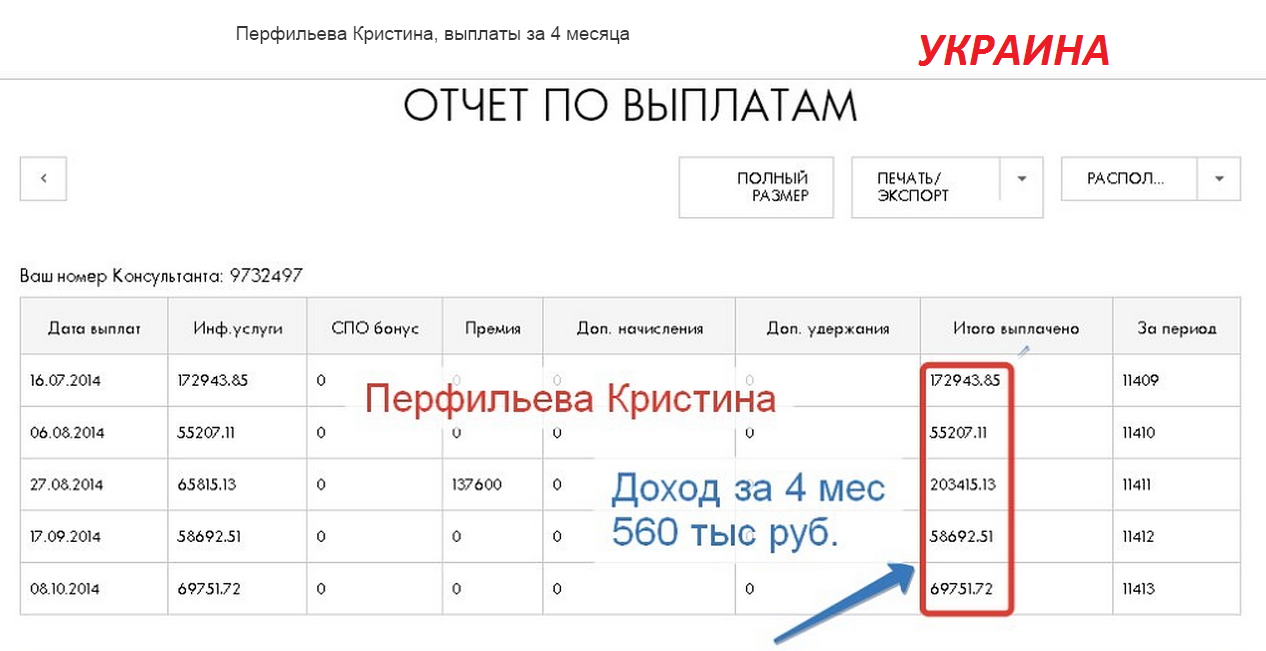 Трудовой кодекс зарплата. Ежемесячное пособие на ребенка до 3 лет. Размер социальных пособий. Размер пособия на ребенка. Выплата в полном размере.