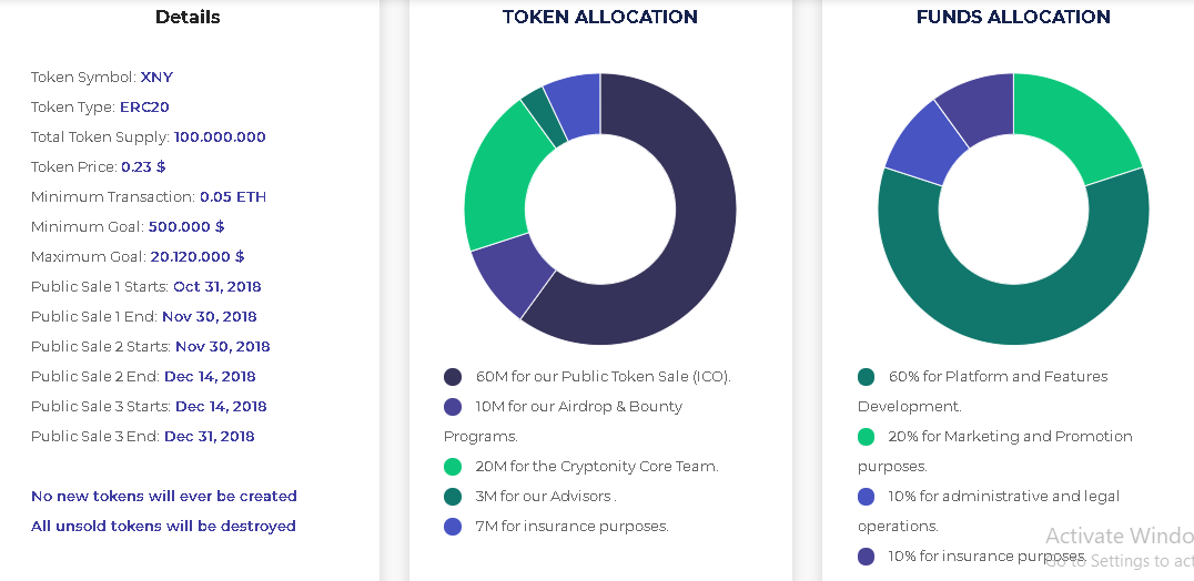 Max new tokens. New token. Token sale. Max new tokens. Revolut crypto.