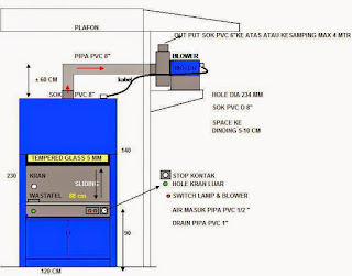 jasa pembuatan lemari transisi asam