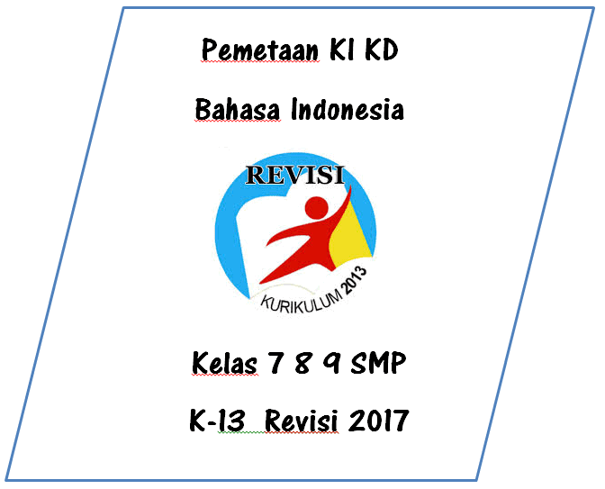 Pemetaan KI KD Bahasa Indonesia Kelas 7 8 9 SMP K13 Revisi 2017 Blog