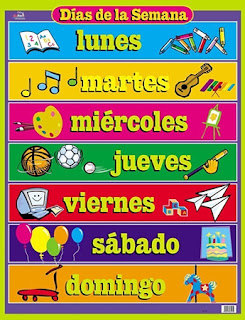 Jours de la semaine en espagnol Speak Languages