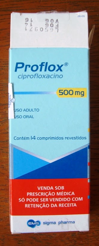 Cipro genérico