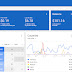 Why Blogging is important fo studends and Bussiness