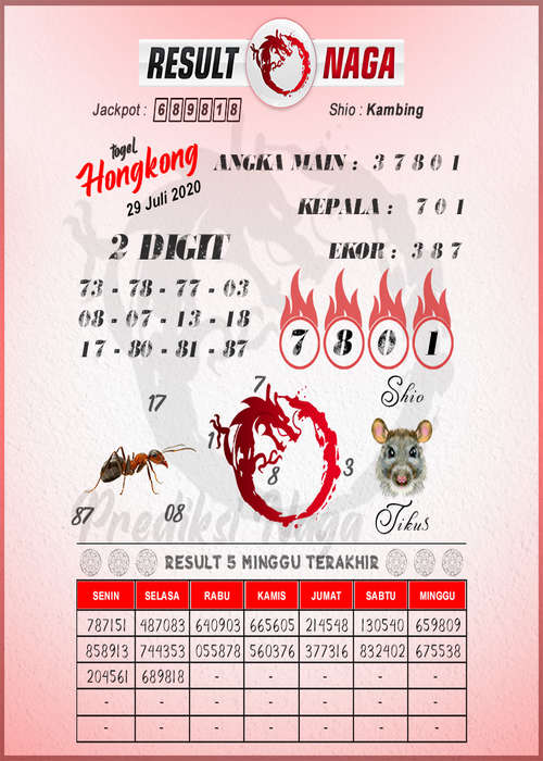 1 New Message Kode Syair Hongkong 29 Juli 2020 Forum Syair Togel Hongkong Singapura Sydney
