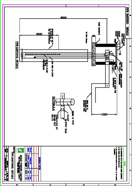 General knowledge For Electrical: PIPE EARTH PIT Diagram