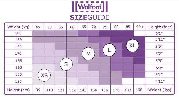 Wolford Pantyhose Size Chart
