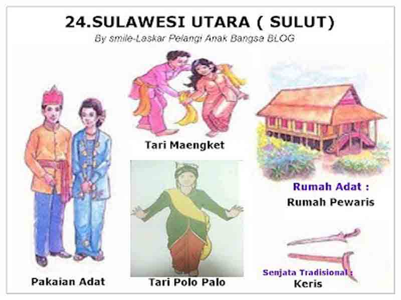 Keragaman Suku Bangsa dan Budaya di Indonesia (34 Provinsi) ~ Juragan Les