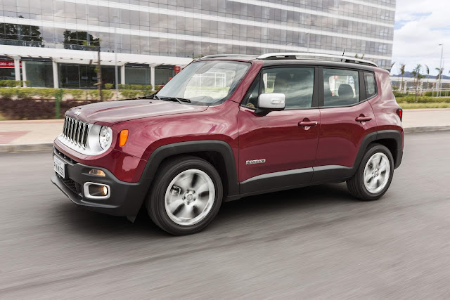 Jeep Renegade 2017 Limited
