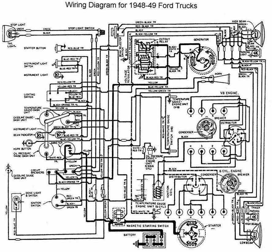 [DIAGRAM] Chevrolet Chevy 1949 Car Wiring Electrical Diagram Manual