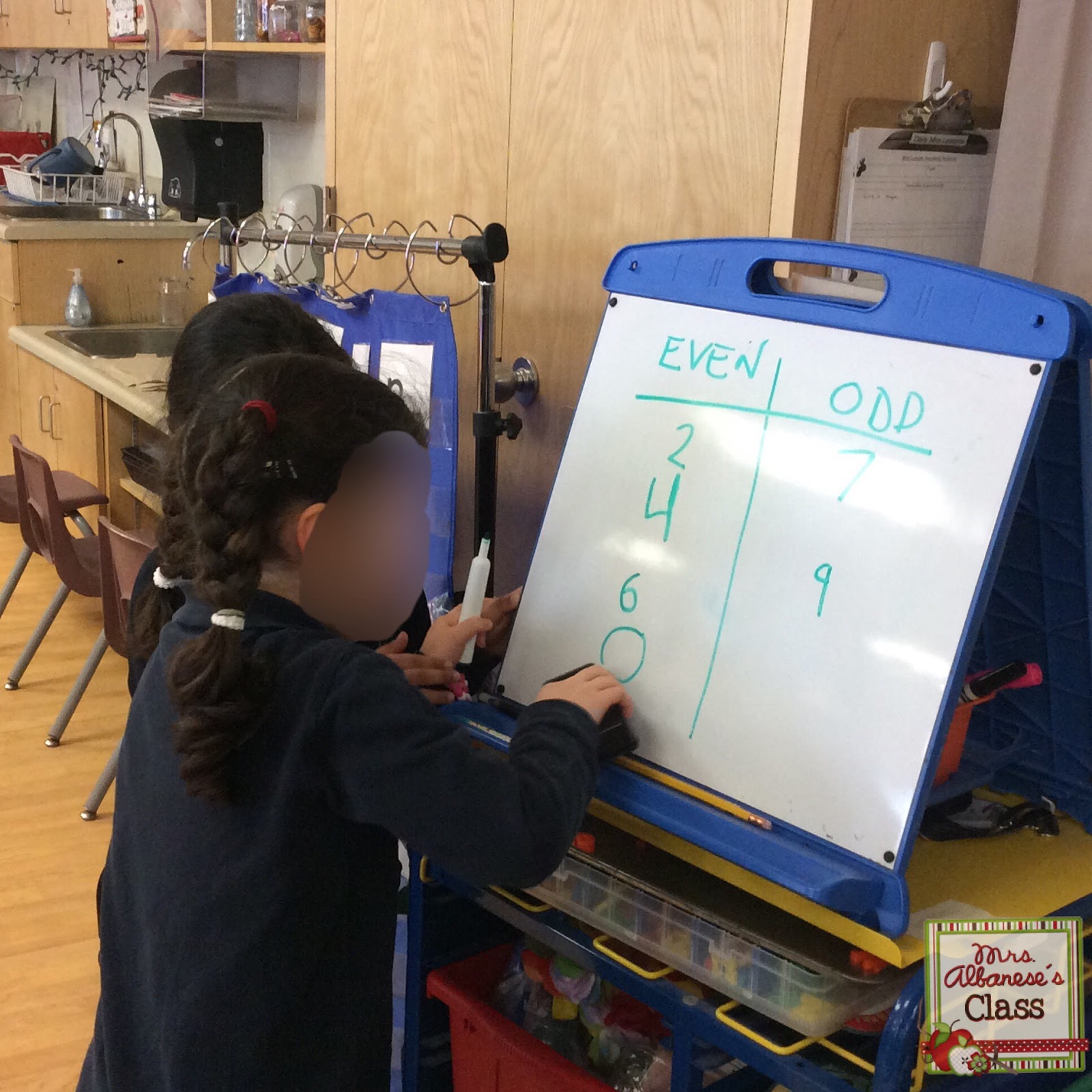 Weekly Wrap-Up -> Feb. 11-15 ... Happy Valentine's Day! | Mrs. Albanese ...