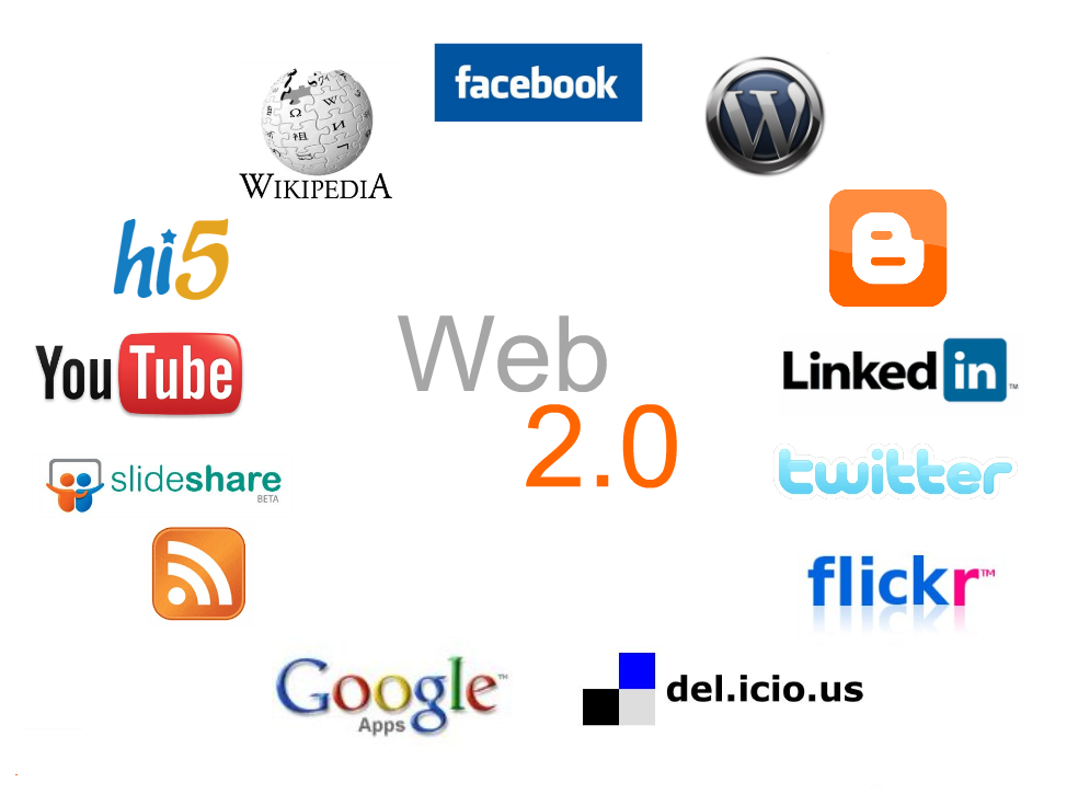 Los mejores recursos la web 2 0
