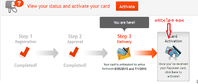 Card Activation, Card Activ,