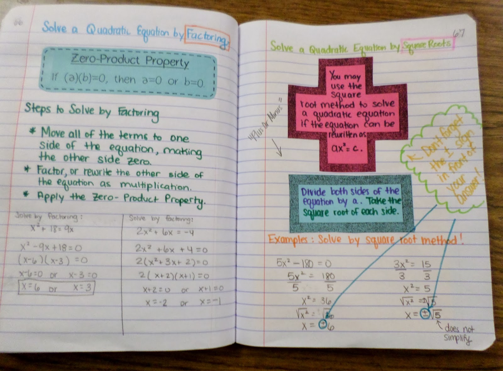 Solving Quadratics With Square Roots Worksheet