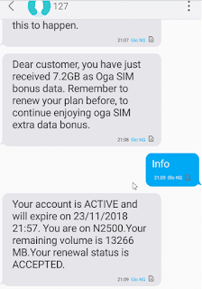 Glo Oga Sim Double Data Offer
