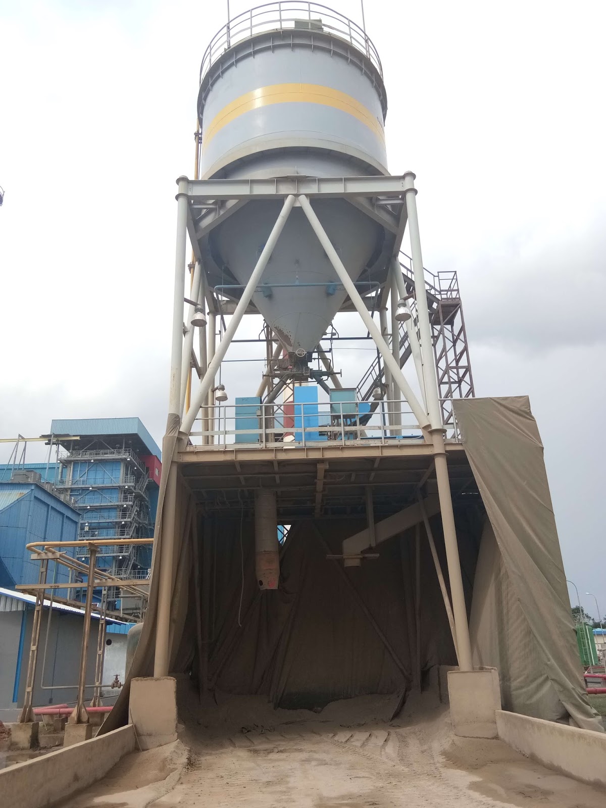 Scope Ash Handling Plant PLTU Sains, Teknologi dan Ekonomi Bisnis