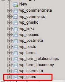 Cara Reset Password Wordpress di Database Cara Reset Password Wordpress di Database_Comedutec Network
