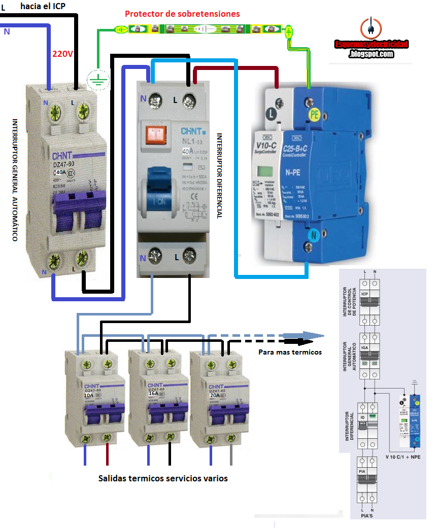 Single Dimmer Switch Wiring Diagram Dimmer Switch Wiring Diagram Http