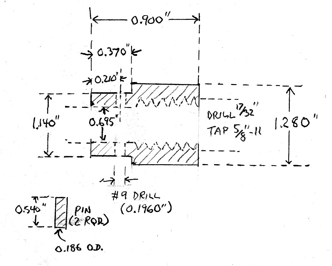 Progress is fine, but it's gone on for too long. Ford Golden Jubilee