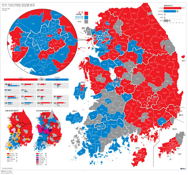 Resultados de cada distrito en las elecciones locales de Corea del Sur