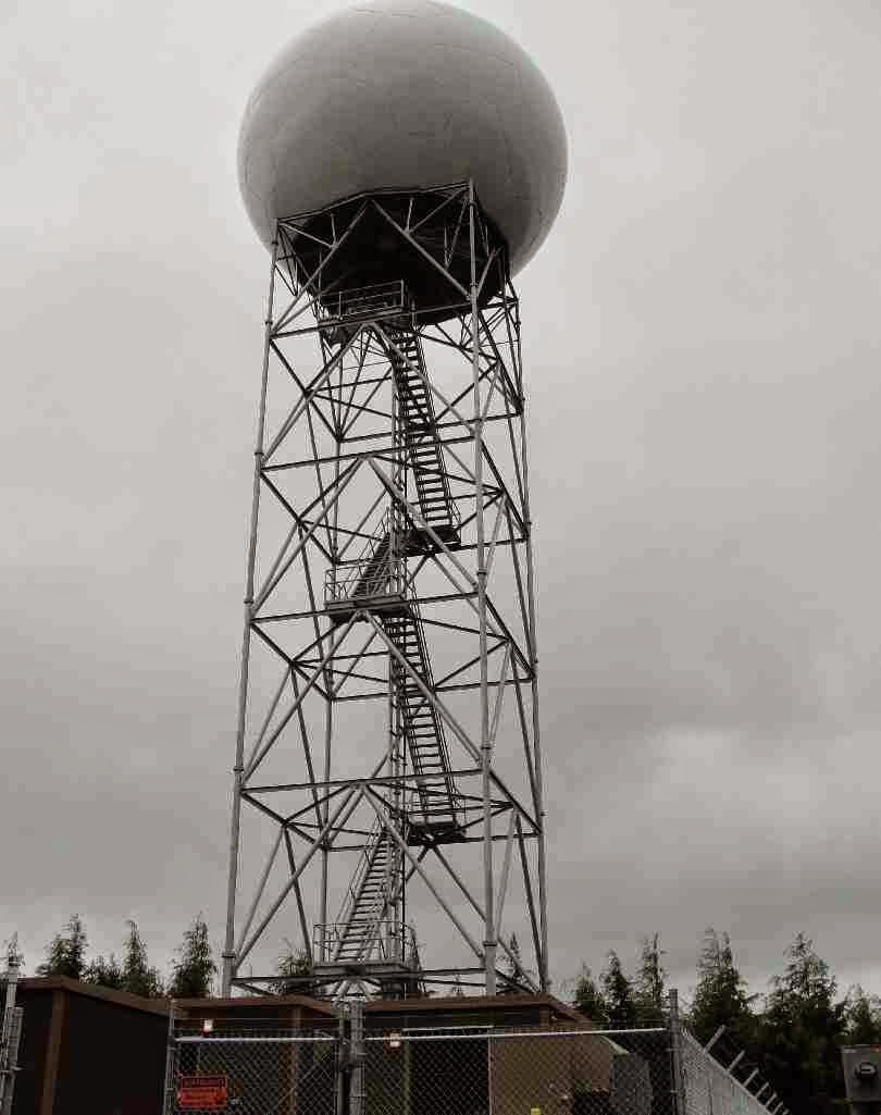 Radar Online
