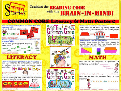 PreK-3rd Common Core Literacy & Math Poster Combo Sets