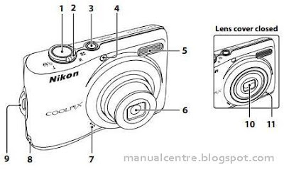 Nikon coolpix L24 Layout (1)